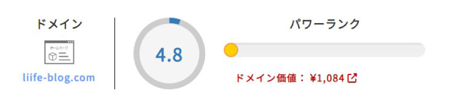 ドメインパワー